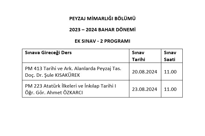 İçerikle ilgili görsel 1